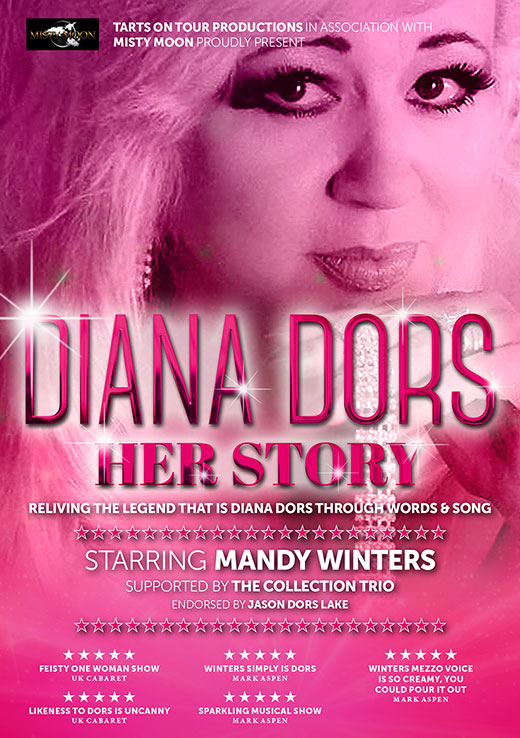 Mandy Winters - Diana Doors, Her Story